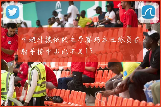 中超外援依然主导赛场本土球员在射手榜中占比不足15